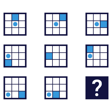 question