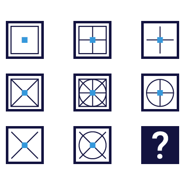 question
