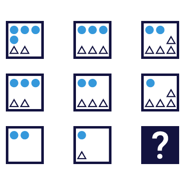 question