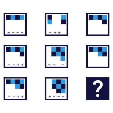 question