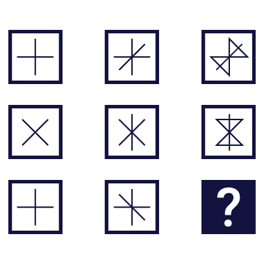 question