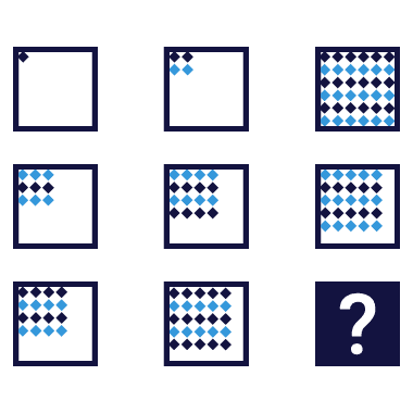 question