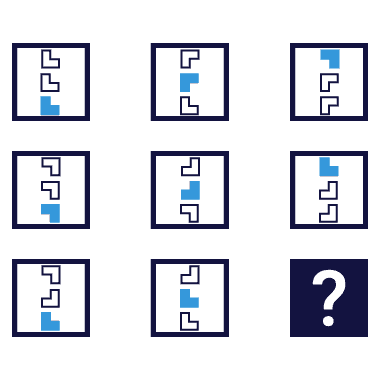 question