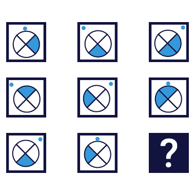 question
